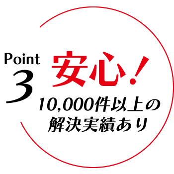 Point3. 安心!10,000件以上の解決実績あり